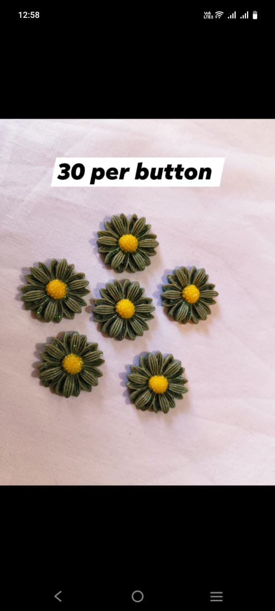 Close-up of Grey Sunflower Buttons showing elegant grey floral design – HnA Boutique Pakistan